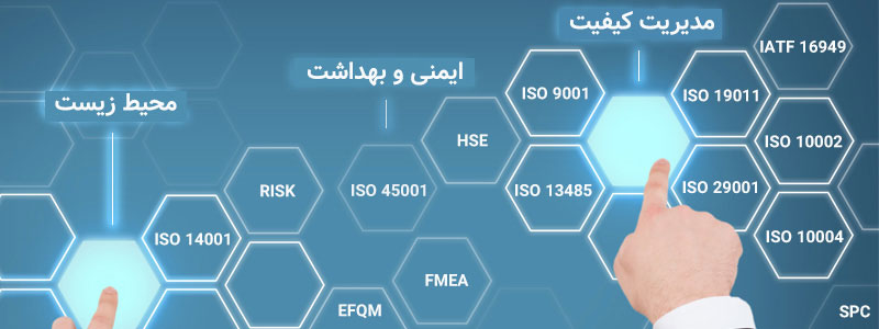 iso courses